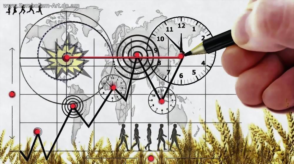 Актуальные темы